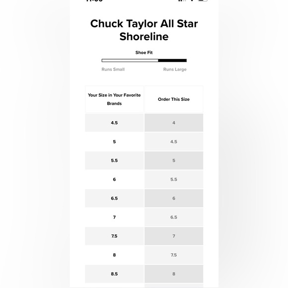 Converse True Navy Chuck Taylor All Star Canvas Tennis Shoes W7/M5. BR090 - Picture 11 of 11